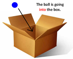 Prepositions Prepositions